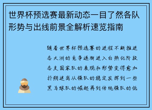世界杯预选赛最新动态一目了然各队形势与出线前景全解析速览指南